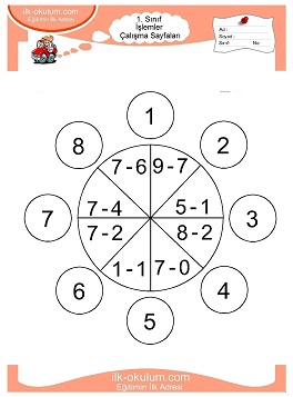 Çocuklar İçin toplam işlemi yaprak testleri 